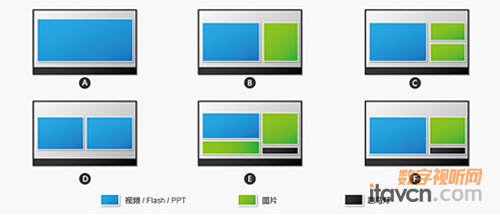 Avedia��Ԫģ�� �锵�֘��Ƽӷ� 