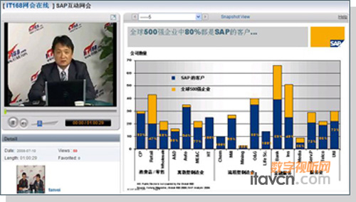 ʢ�Sҕ�l���hϵ�y