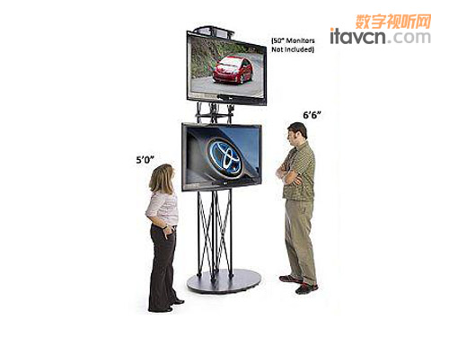 Monitor-Stands.us.com推出能夠快速且簡便裝備的雙顯示器支架