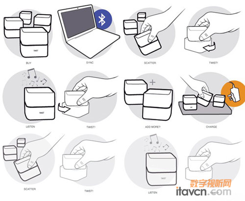 ����Ť���{������Twisted Speaker