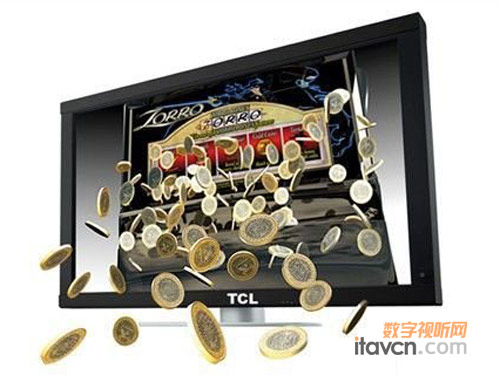 �����Ј����� ����3D�@ʾ���������