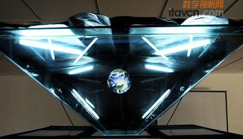 ����3D�@ʾ�O���������v�����Α��I��