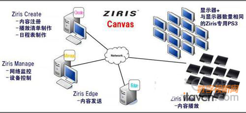 ��ľ���һ���� �����׃��(sh��)�֘�(bi��o)��ϵ�y(t��ng)