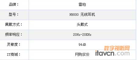 �װ�H9000���C���P����