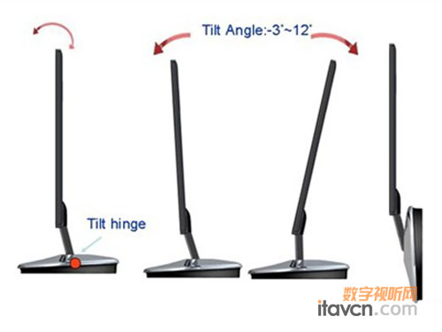 �����d�Ƴ�1080PҺ��P2280WL/P2380WL