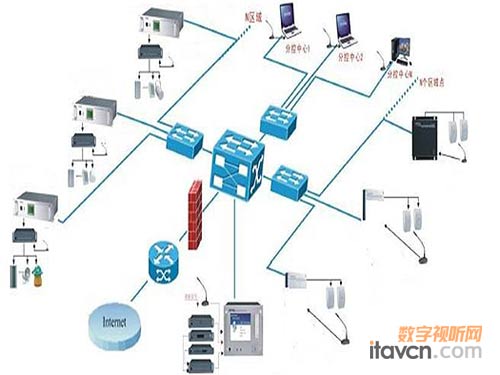 �y�ЏV��ϵ�y(t��ng)��Q����