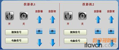 PGMII中控主機軟件操作界面
