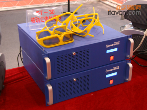 ST-3D立體融合處理器