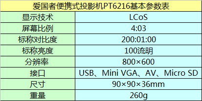 愛國者便攜式投影機PT6216