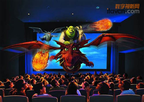 4D動(dòng)感影院