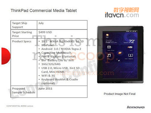 ThinkPad平板具體配置表
