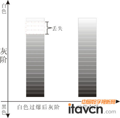 �����惞�����@ �\Մ��Ό��F������