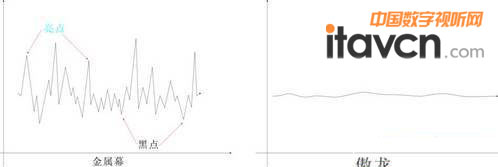 �����惞�����@ �\Մ��Ό��F������