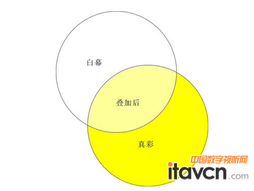 �����惞�����@ �\Մ��Ό��F������