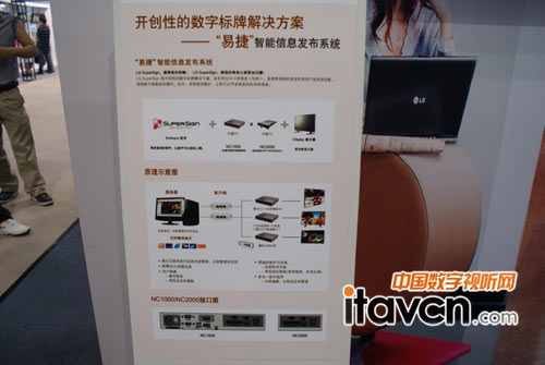 “易捷”數字標牌解決方案