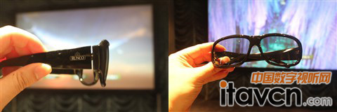 整套系統(tǒng)提供六副偏振眼鏡