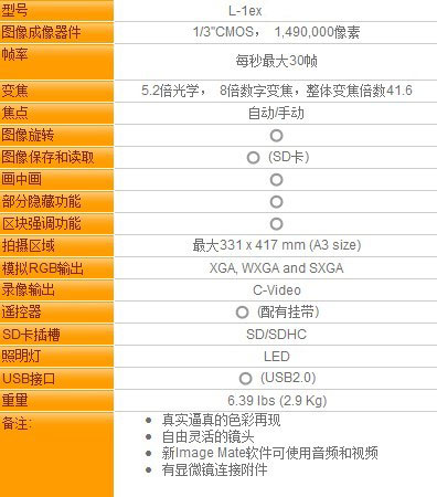 ELMO L-1ex����Ҏ��