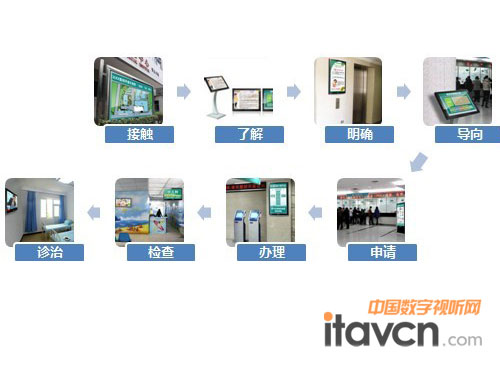 �ǾW�J�ݲ����tԺ�����D