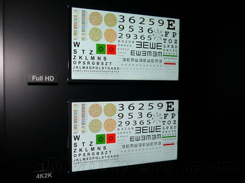 ����4K&times;2K�ֱ���LCD�@ʾ�����D�p