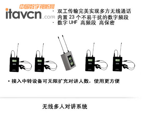 依安無線多人對講系統(tǒng)