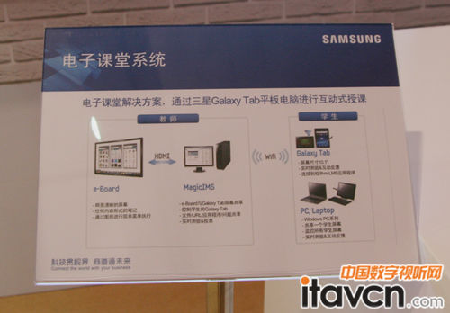 ��������n��ϵ�y