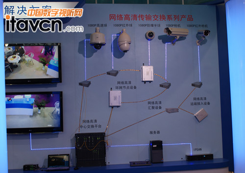 �W�j�����ݔ���Qϵ�ЮaƷ