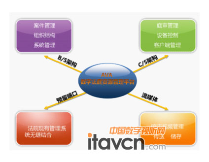 ͥ���YԴ����ƽ�_