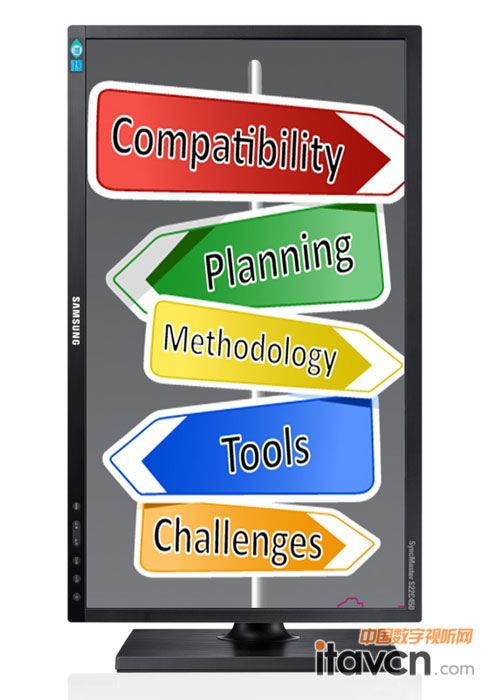 ����SC450ϵ�������@ʾ��