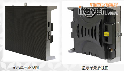 ������LED�ҕƴ�ӆ�Ԫ