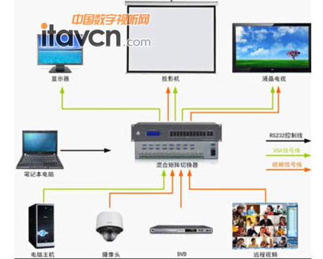 Ӎ�Sȫ�»�Ͼ���ؓ�D