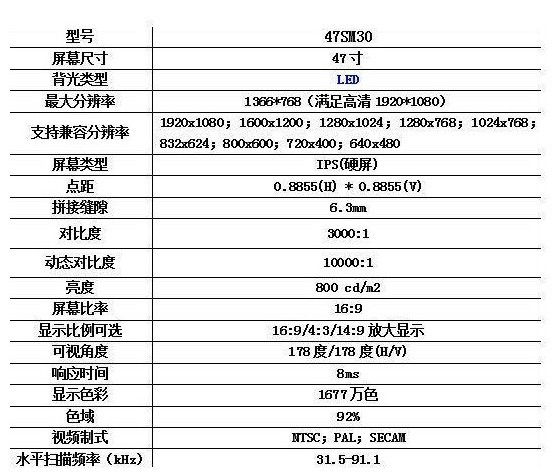 ِ�տƼ�47��Һ��ƴ�ӆ�Ԫ���օ���