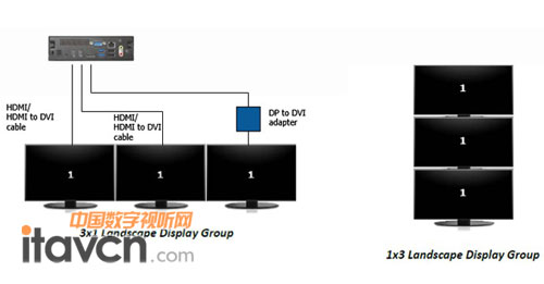 ���Ƶ�ݔ����ӿ�