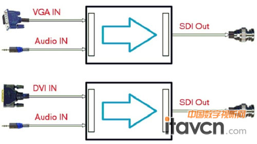 �a(ch��n)Ʒ���܈D