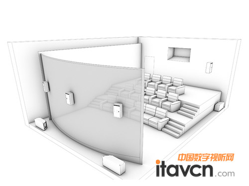 IMAX˽�˄�Ժϵ�y�OӋ�݈D