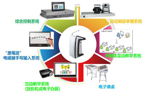 ��(y��u)�������v�_(t��i)