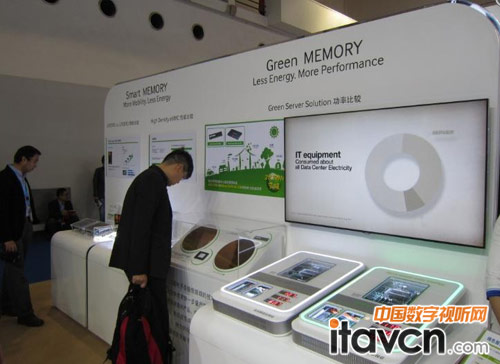 ����MEMORY���}չ�^