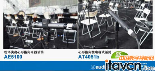 �F����AE5100�F(xi��n)���ݳ�����ָ����ԒͲ��AT4051b����ָ�������ʽԒͲ