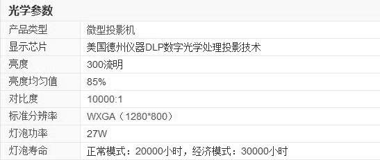 明基GP3基本參數