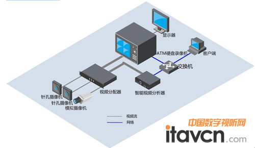 ������?f��)�D