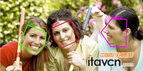 人臉識別技術(shù)進行精準(zhǔn)訊息捕捉