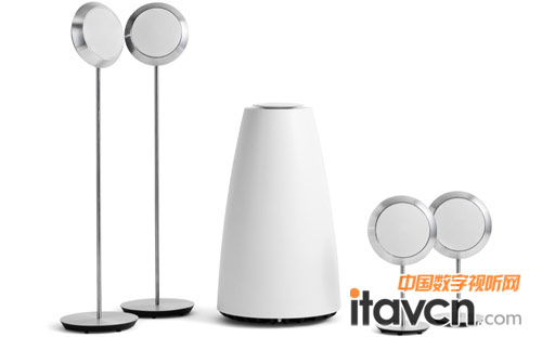 BeoLab 14環繞音箱系統