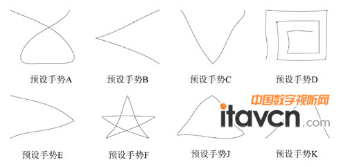 �D2���քݎ��е��A�O�ք�ʾ��D