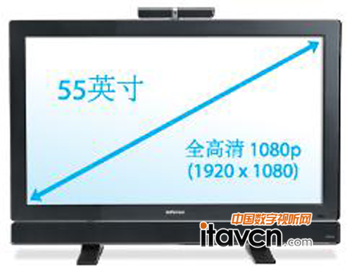 �B�����������鿴�Ϳ��Ɓ�(l��i)�Զ�N�O(sh��)��ă�(n��i)��