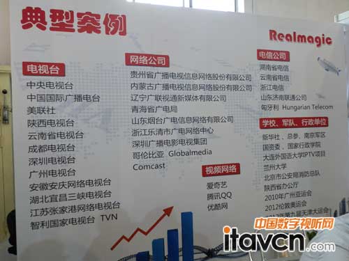 銳馬視訊的成功案例集錦