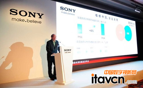 �Ї��׿����LED�ҕ����