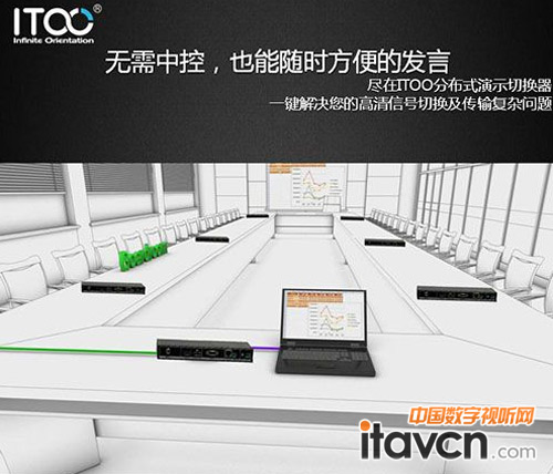 ITOO基于HDBaseT的分布式演示切換器