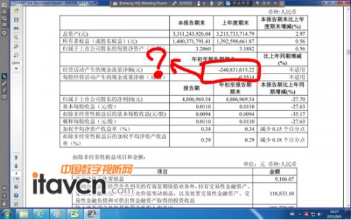 對于Excel、Word或者PDF文檔中的書寫標(biāo)注以原格式嵌入保存