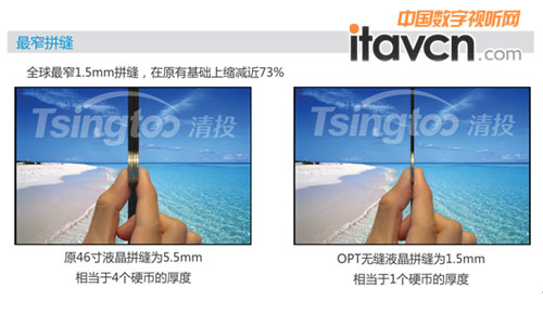 清投1.5mm無縫液晶最窄拼縫