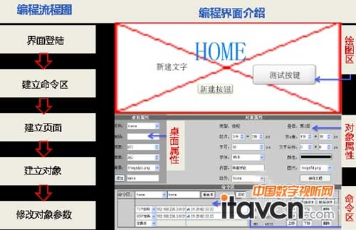 ATERȫ�����ܾW�j������IP-450���ɽ���