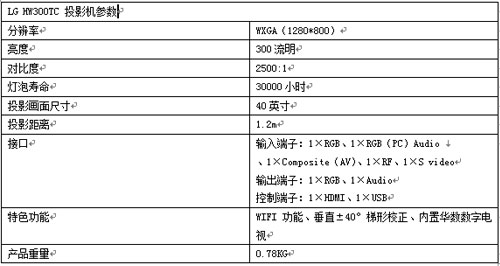 LG HW300TC 投影機參數